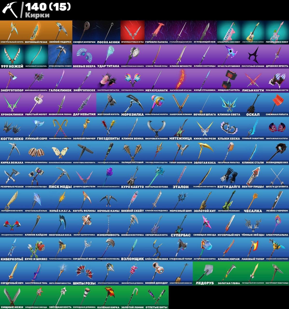 🎨 128 скінів | 🌟 Fortnite акаунт