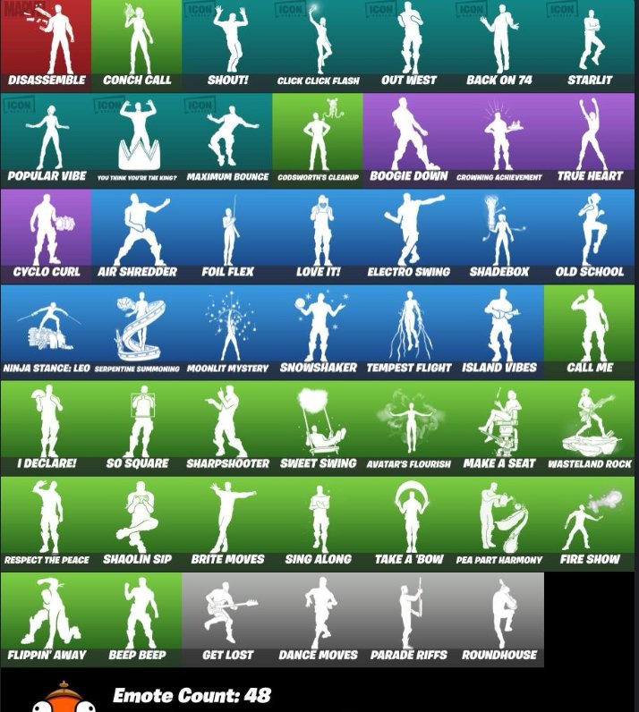 💜 36 skins | 🌟 Fortnite account