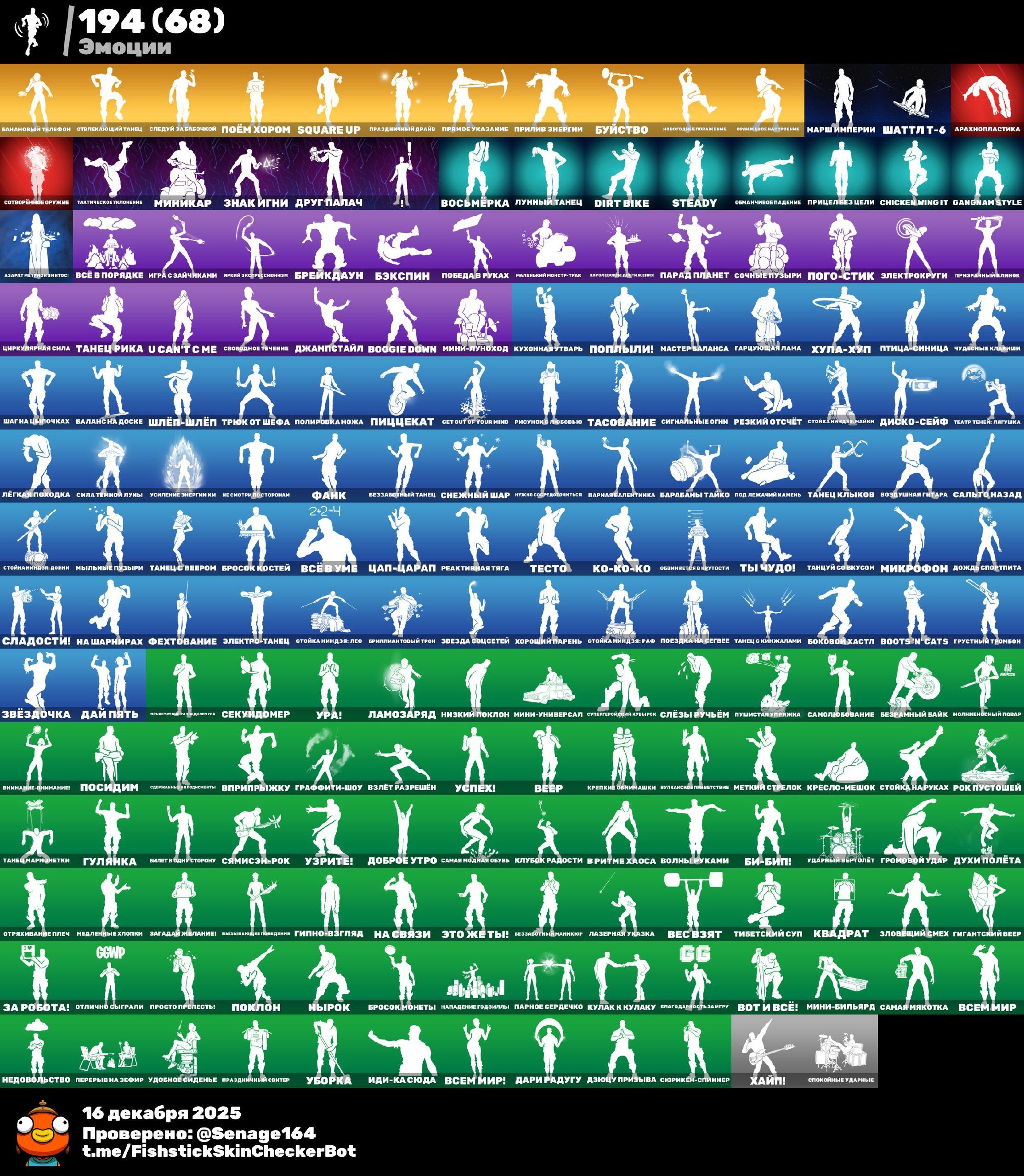 🎨 249 skins | 🌟 Fortnite account