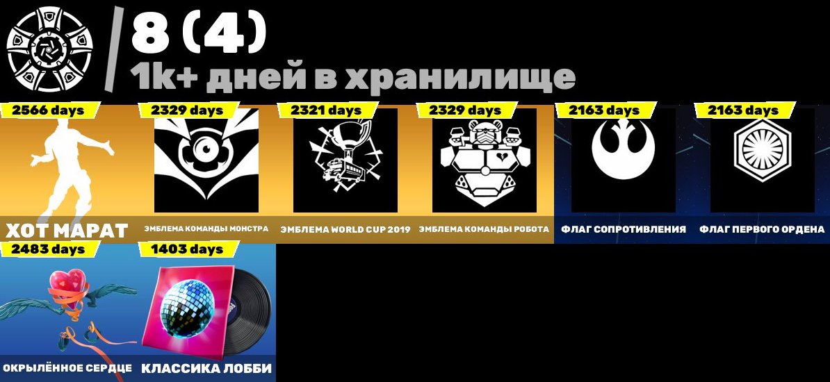 🎨 56 skins | 🌟 Fortnite account