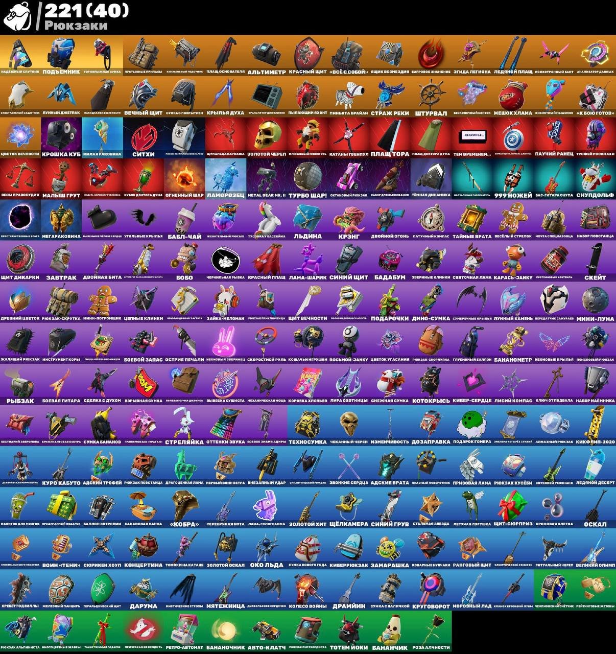 🎨 162 skins | 🌟 Fortnite account