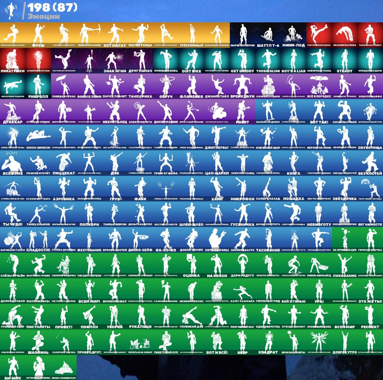 🎨 223 skins | 🌟 Fortnite account