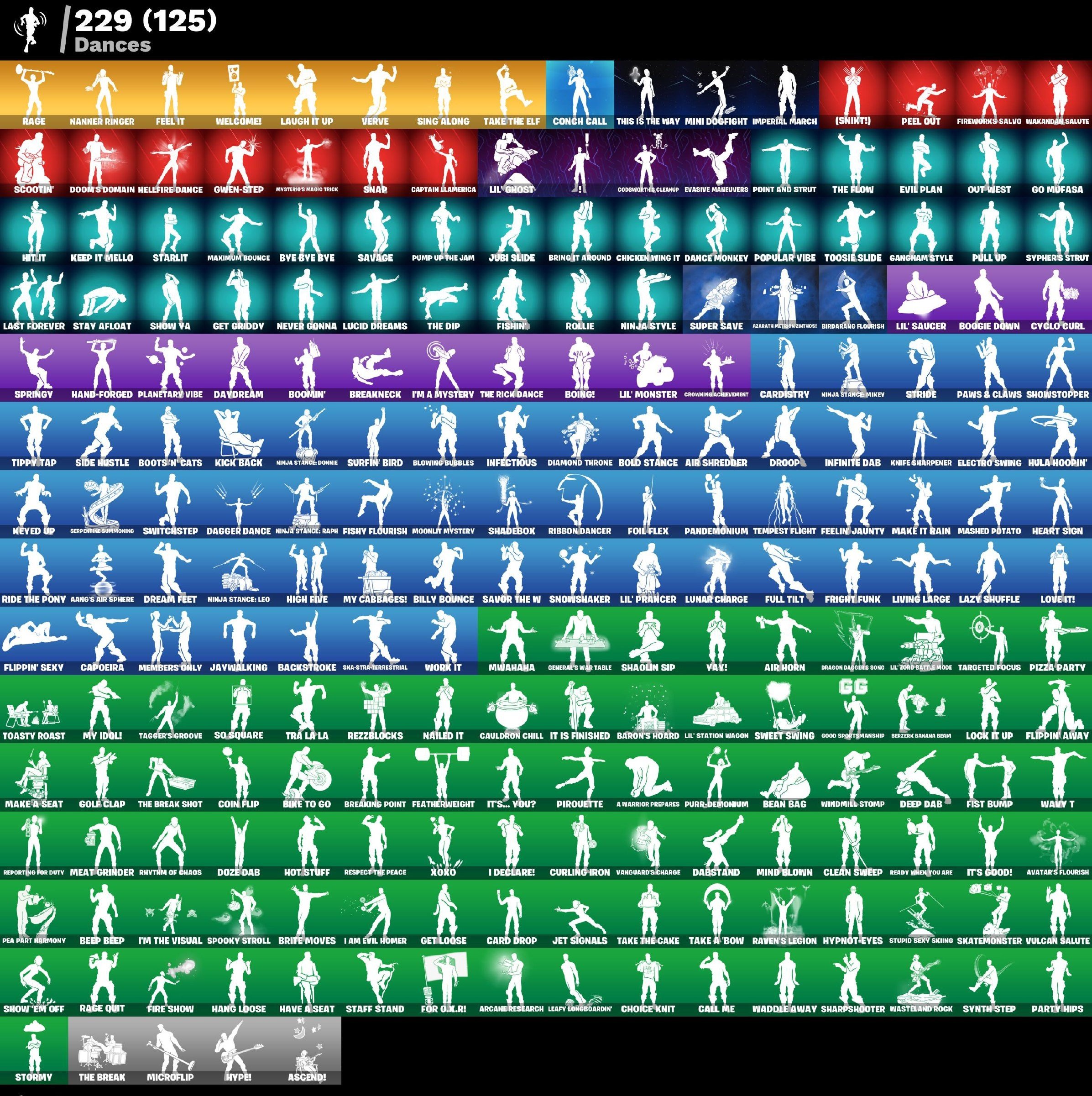 🎨 280 skins | 🌟 Fortnite account