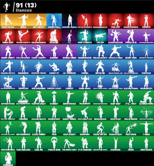 🎨 84 skins | 🌟 Fortnite account