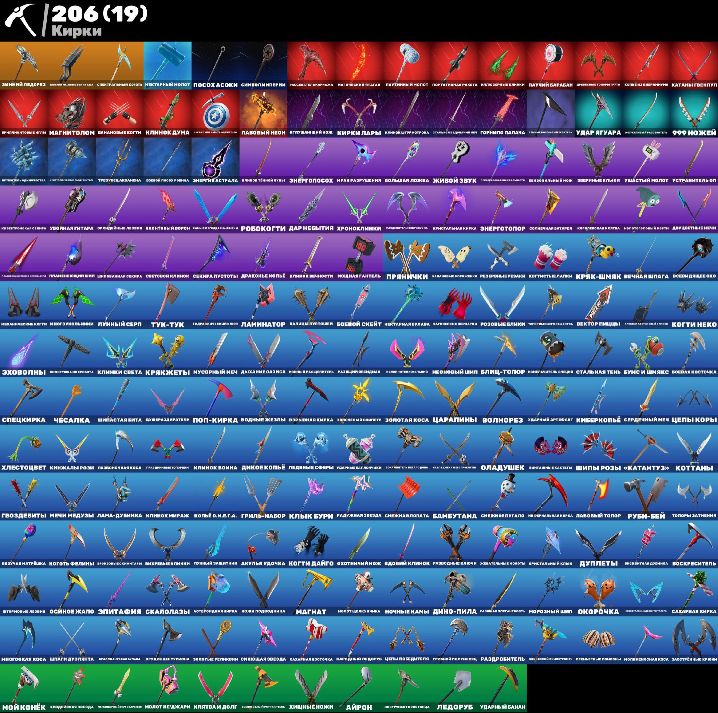 🎨 191 skins | 🌟 Fortnite account