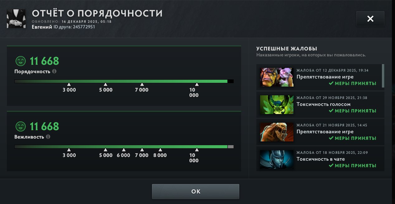 🏅 MMR 5400 | 🕒 6500 hours | 🛡 11000