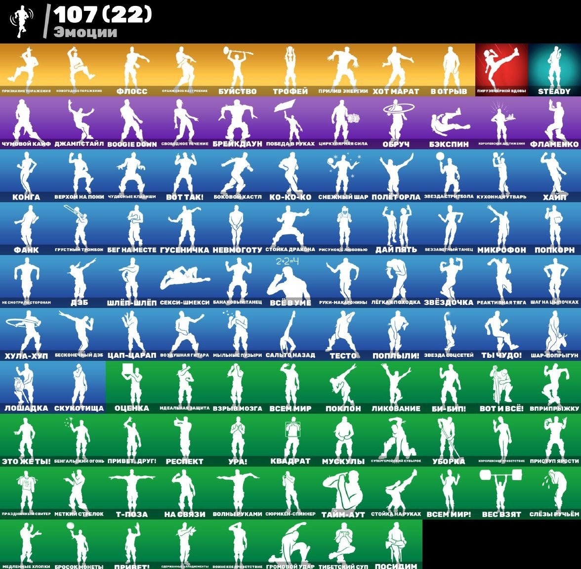 💥Fortnite account with 214 skins: Black Knight, Travis Scott, Mako, Floss, Take the L, and more! 🌟