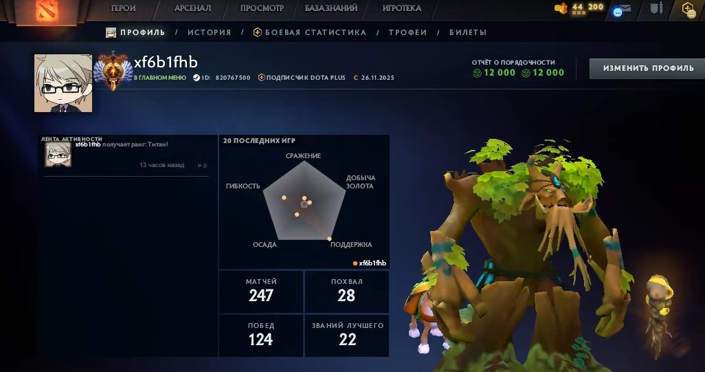 🏅 MMR 6996 | 🕒 224 годин | 🛡 12000