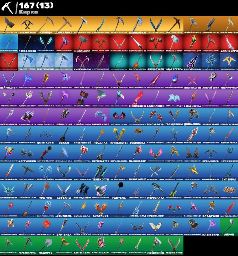 💥 149 skins | 🌟 Fortnite account