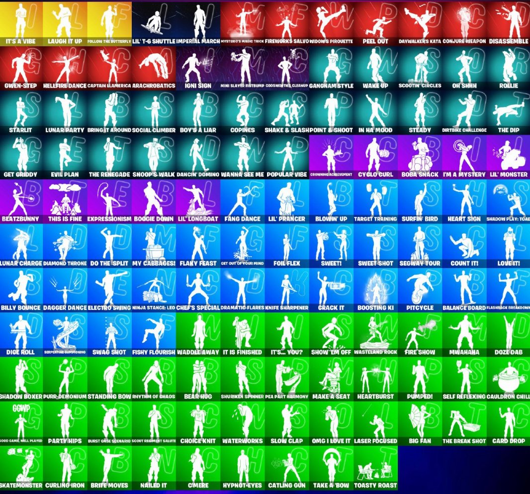 🎨 170 skins | 🌟 Fortnite account