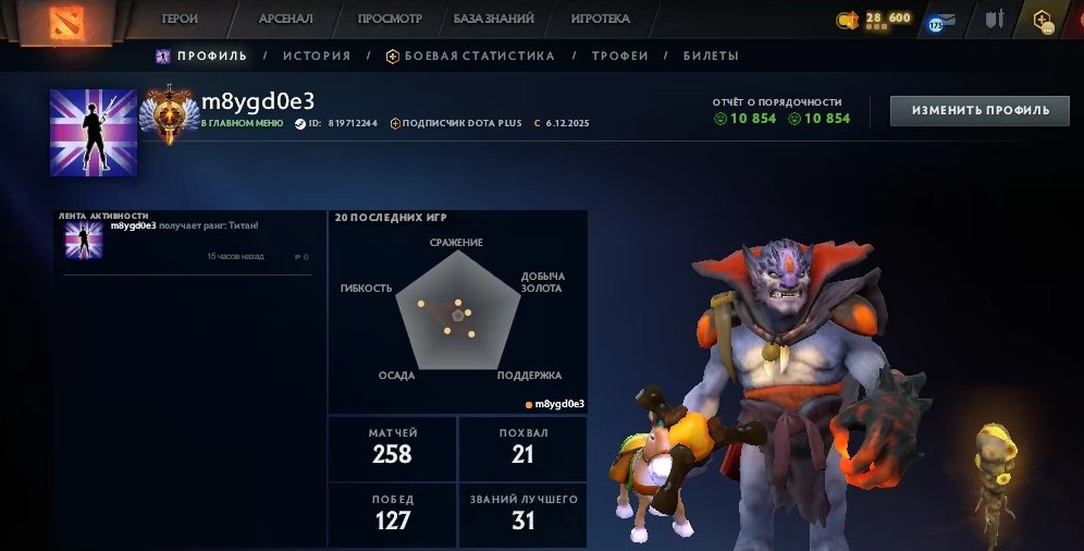 🏅 MMR 7666 | 🕒 208 hours | 🛡 10854