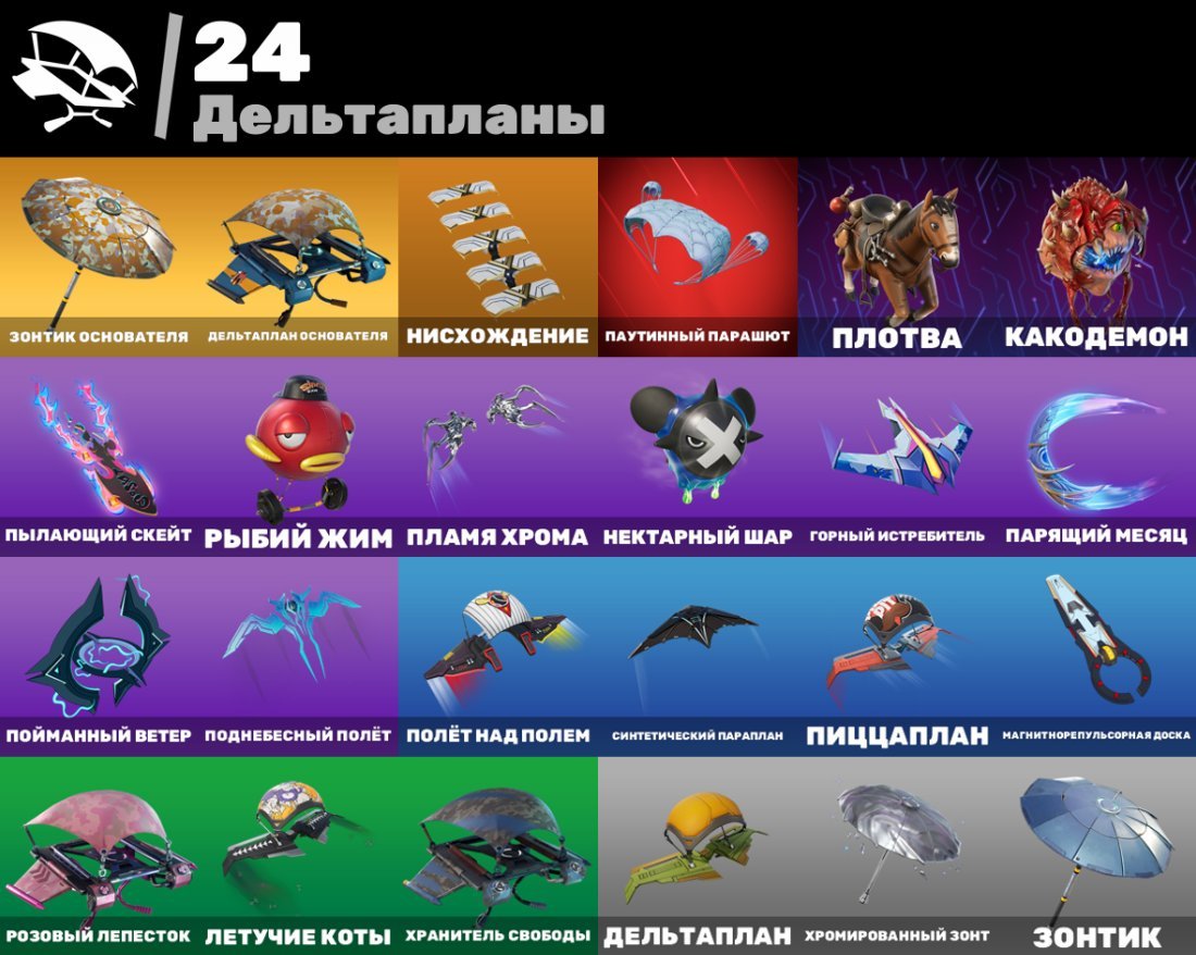 🎨 18 skins | 🌟 Fortnite account