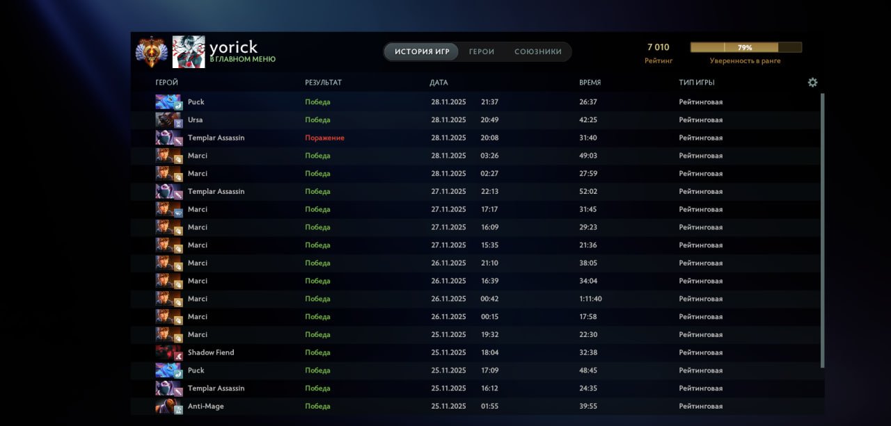 🏅 MMR 7010 | 🕒 4366 годин | 🛡 9847