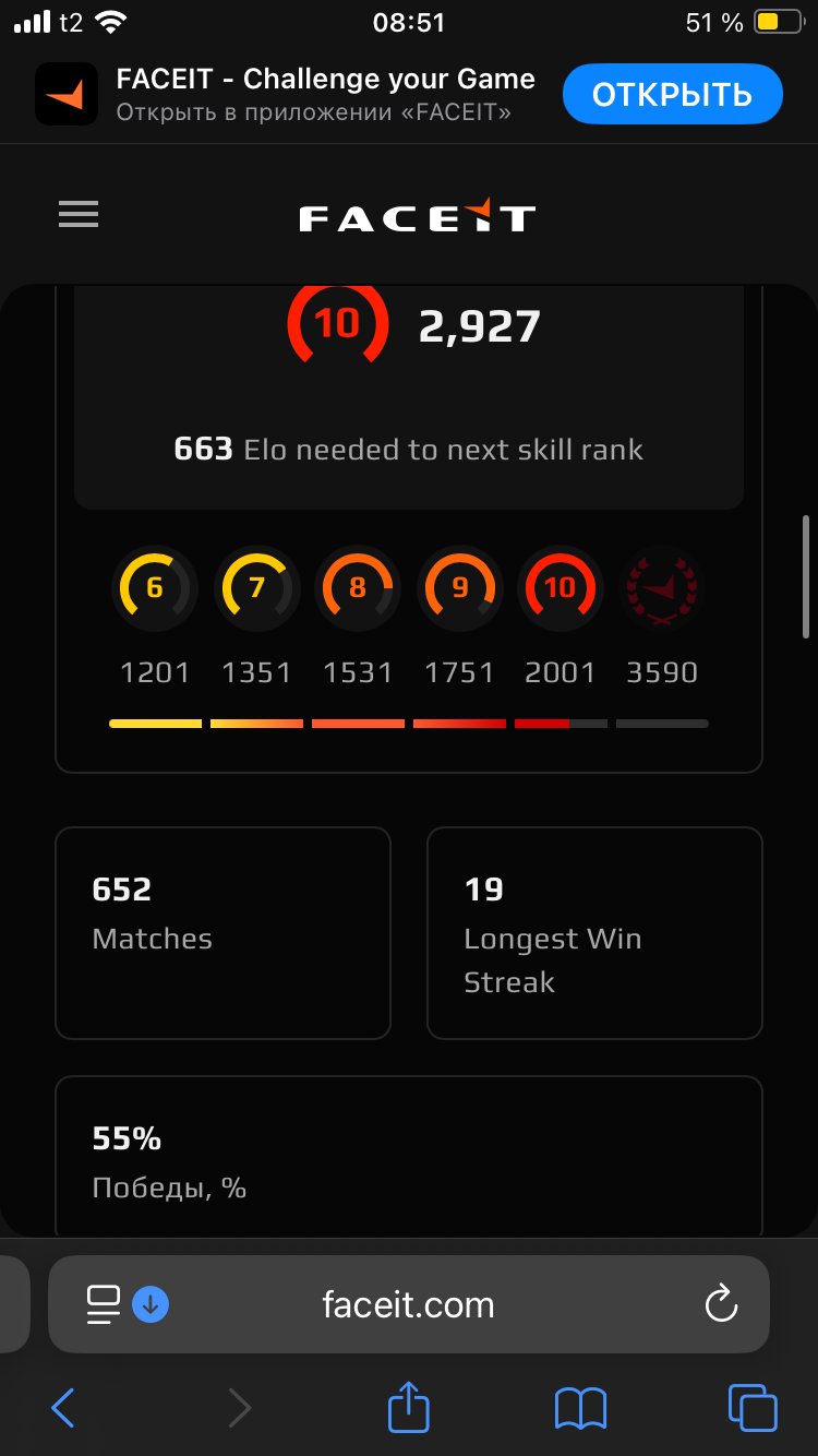 💎 PRIME | 🎯 FACEIT LVL 10 | 🕒 650 matches — Ready for tournaments!