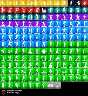 🎨 146 skins | 🌟 Fortnite account