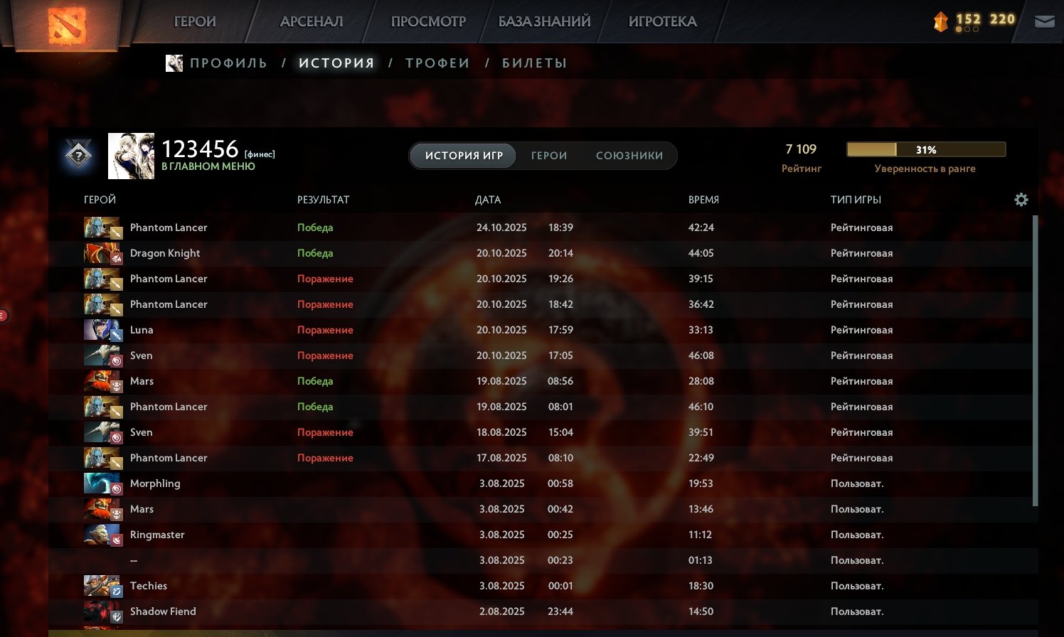 🏅 MMR 7100 | 🕒 7000 часов | 🛡 12000