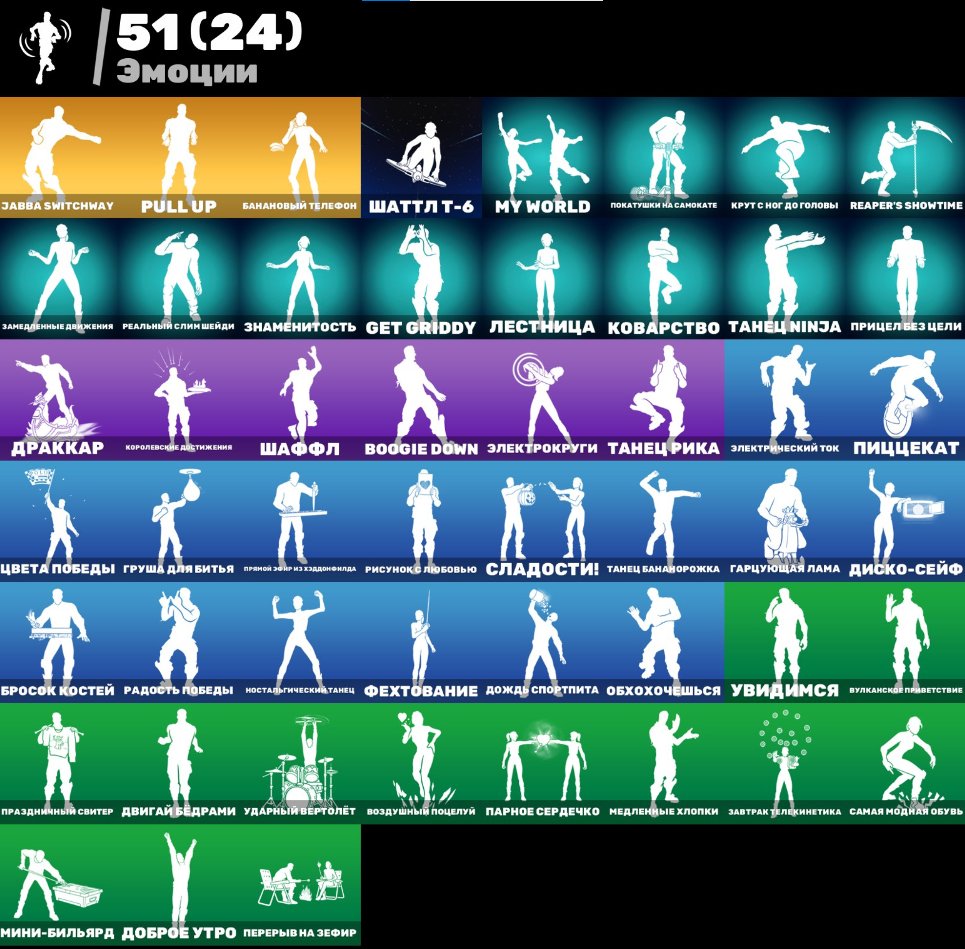 🎨 76 skins | 🌟 Fortnite account