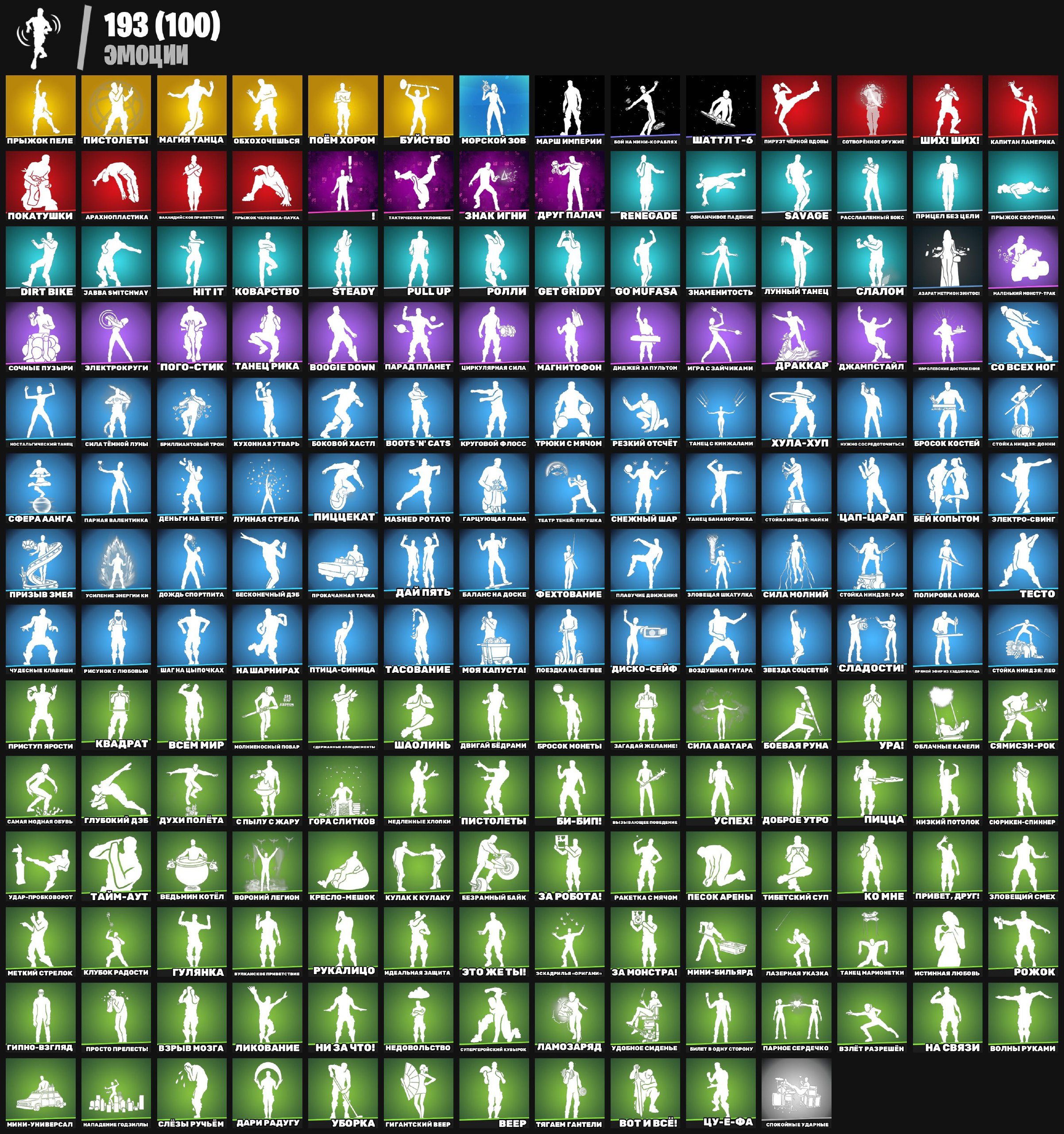 🎨 208 скінів | 🌟 Fortnite акаунт