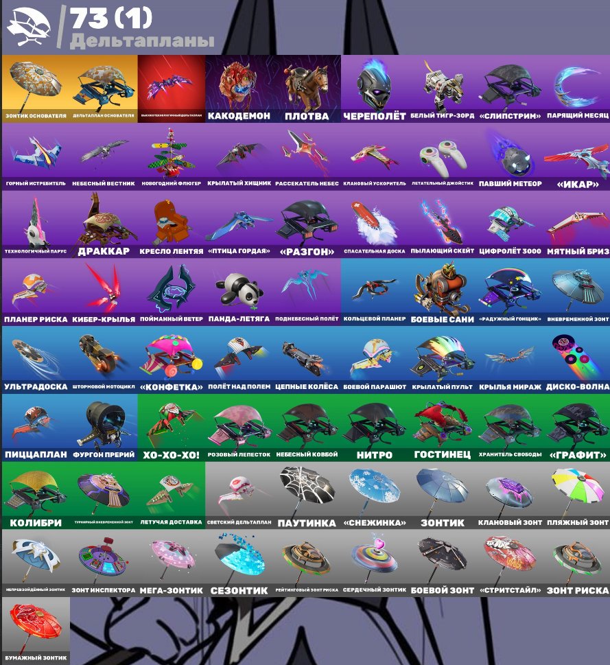 🎨 77 skins | 🌟 Fortnite account