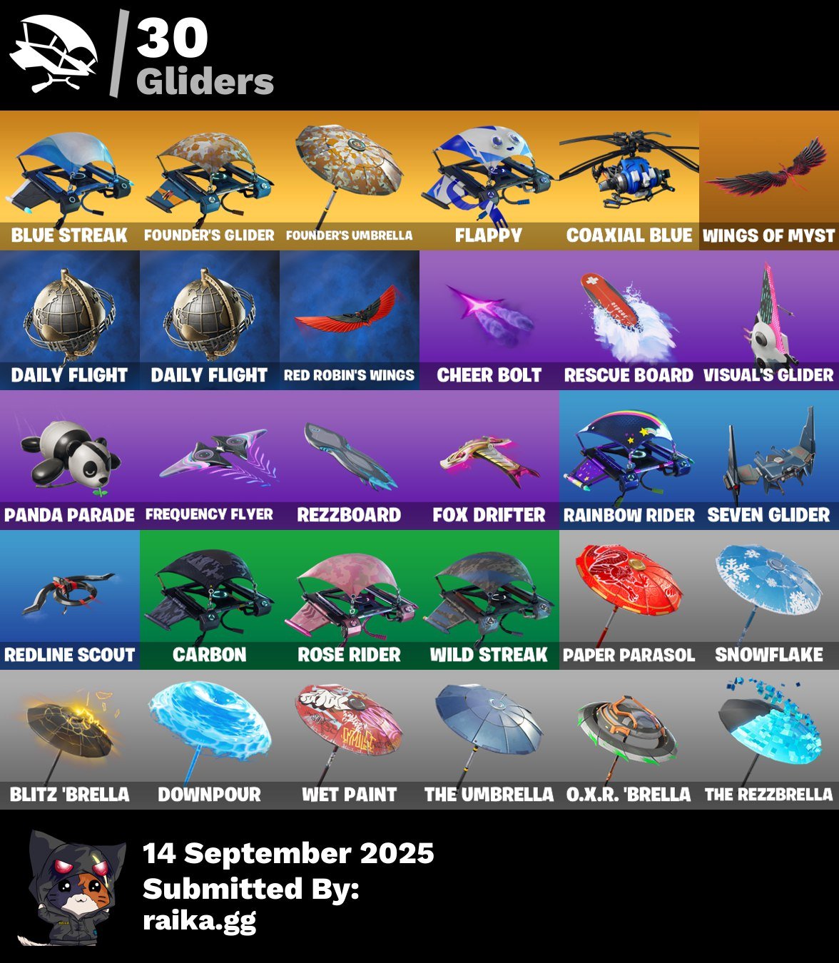 💎 20 skins | 🌟 Fortnite account