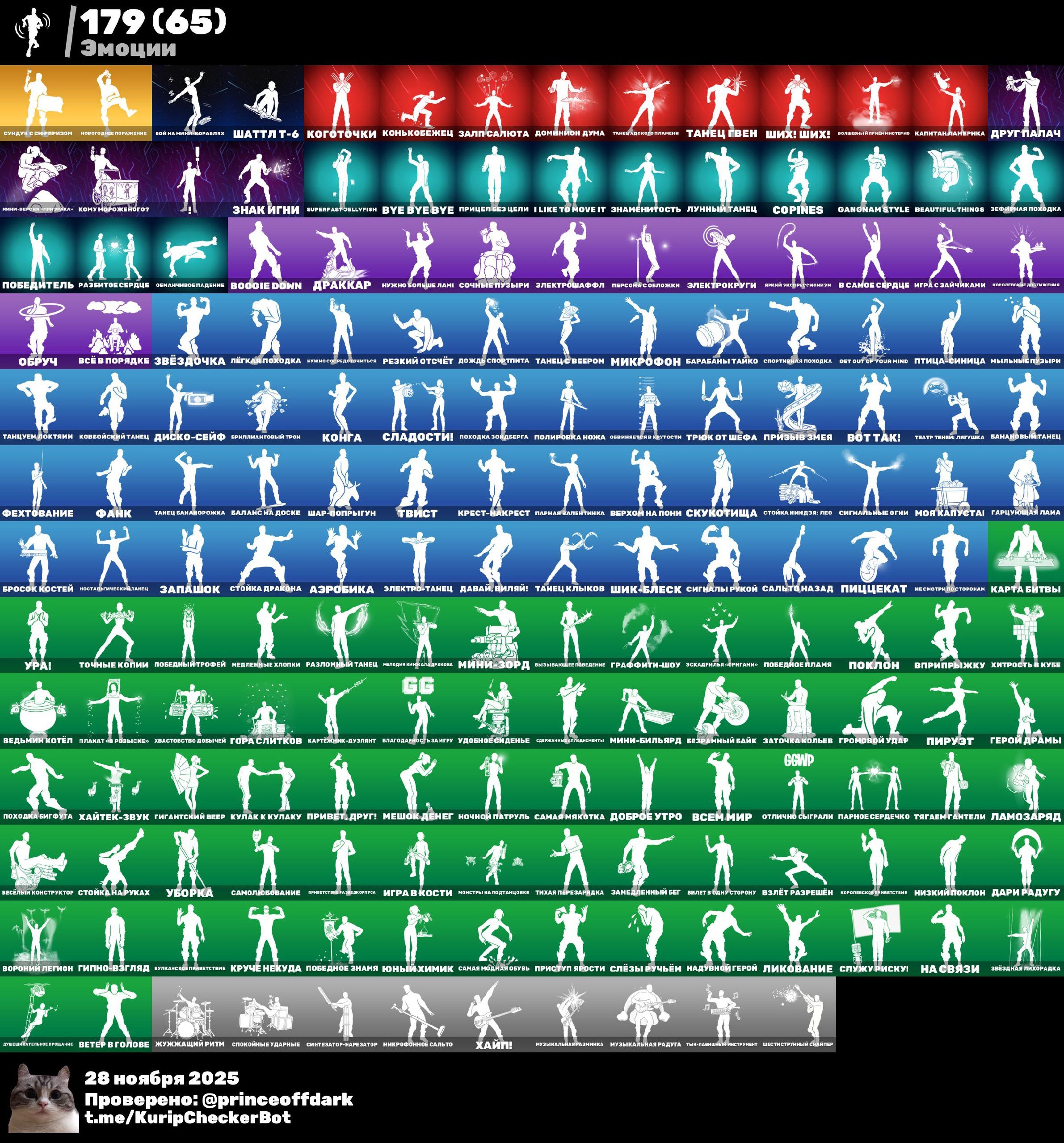 🎨 166 skins | 🌟 Fortnite account