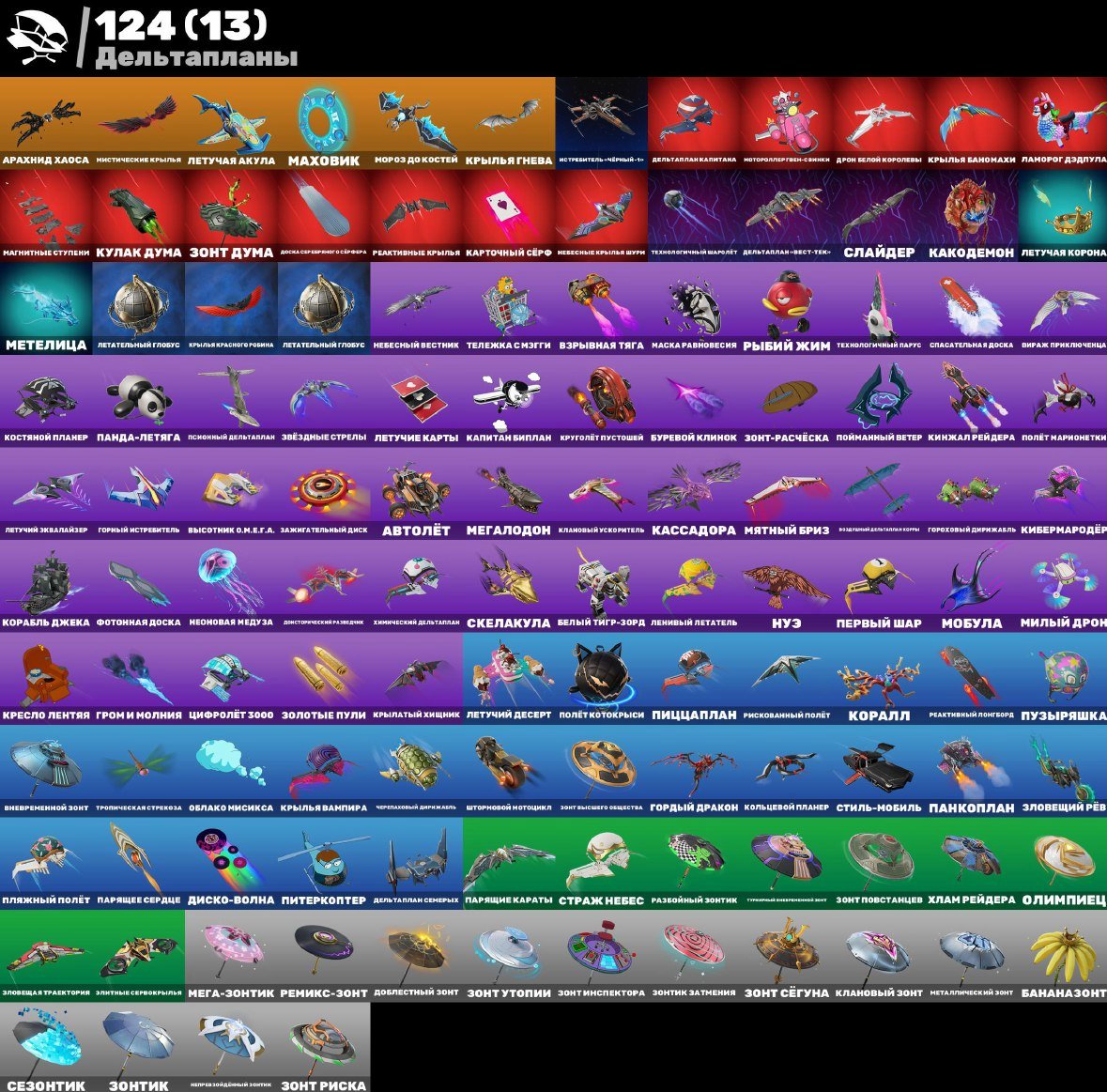 🎨 209 skins | 🌟 Fortnite account