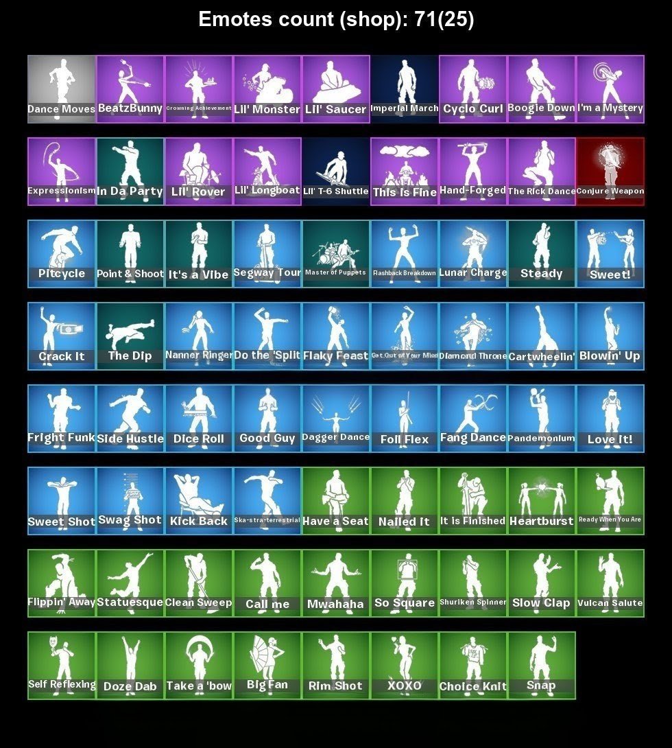 🎨 103 skins | 🌟 Fortnite account