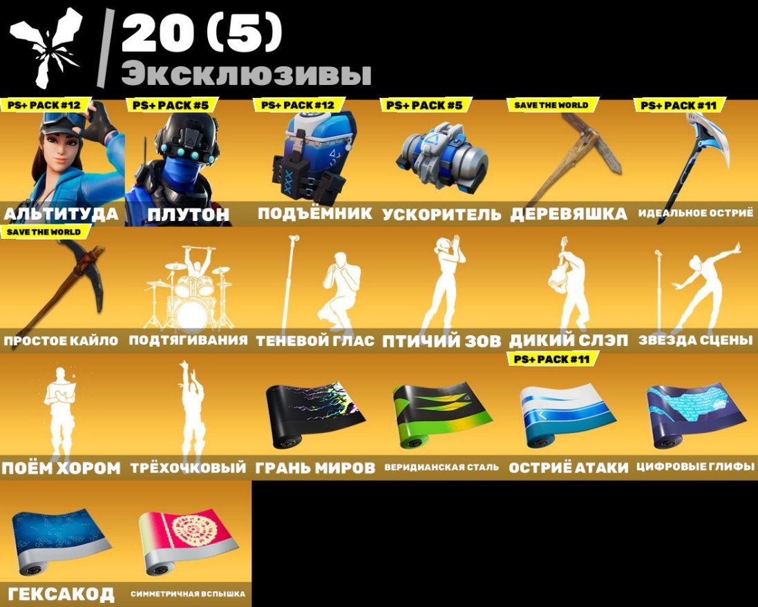 🎨 123 скінів | 🌟 Fortnite акаунт