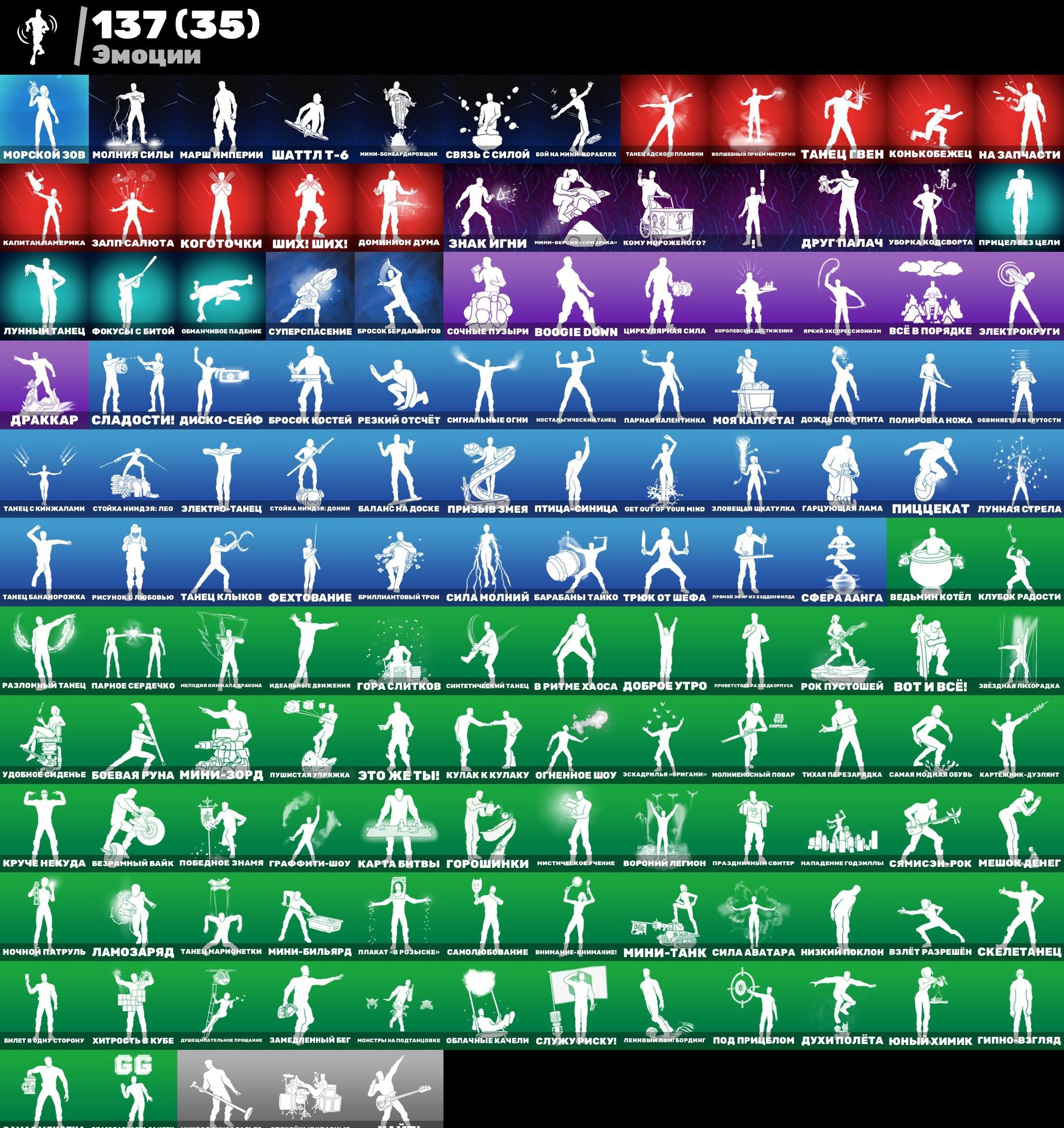 🎨 142 skins | 🌟 Fortnite account