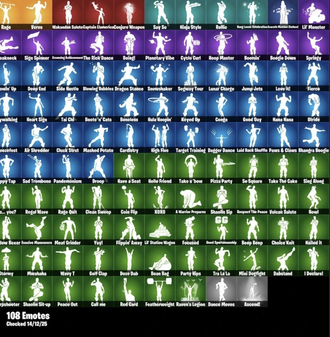 🎨 111 skins | 🌟 Fortnite account