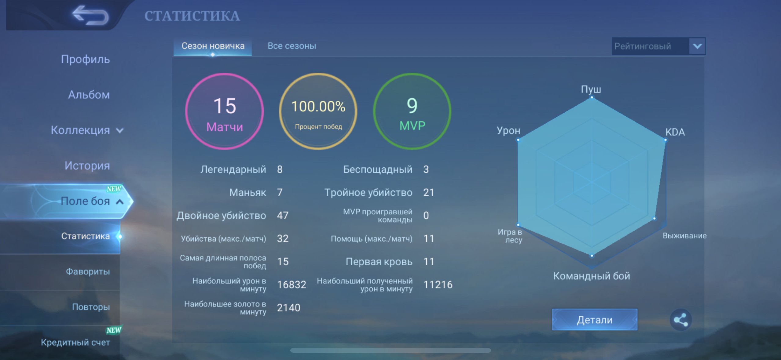 🎮 Mobile Legends аккаунт | Грандмастер | 13 героев | 1 облик