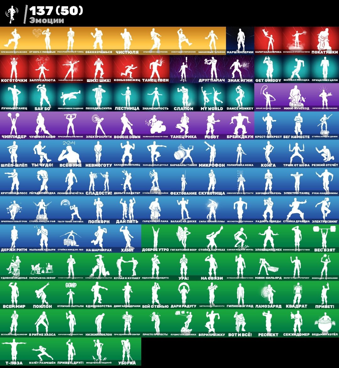 🎨 125 скінів | 🌟 Fortnite акаунт