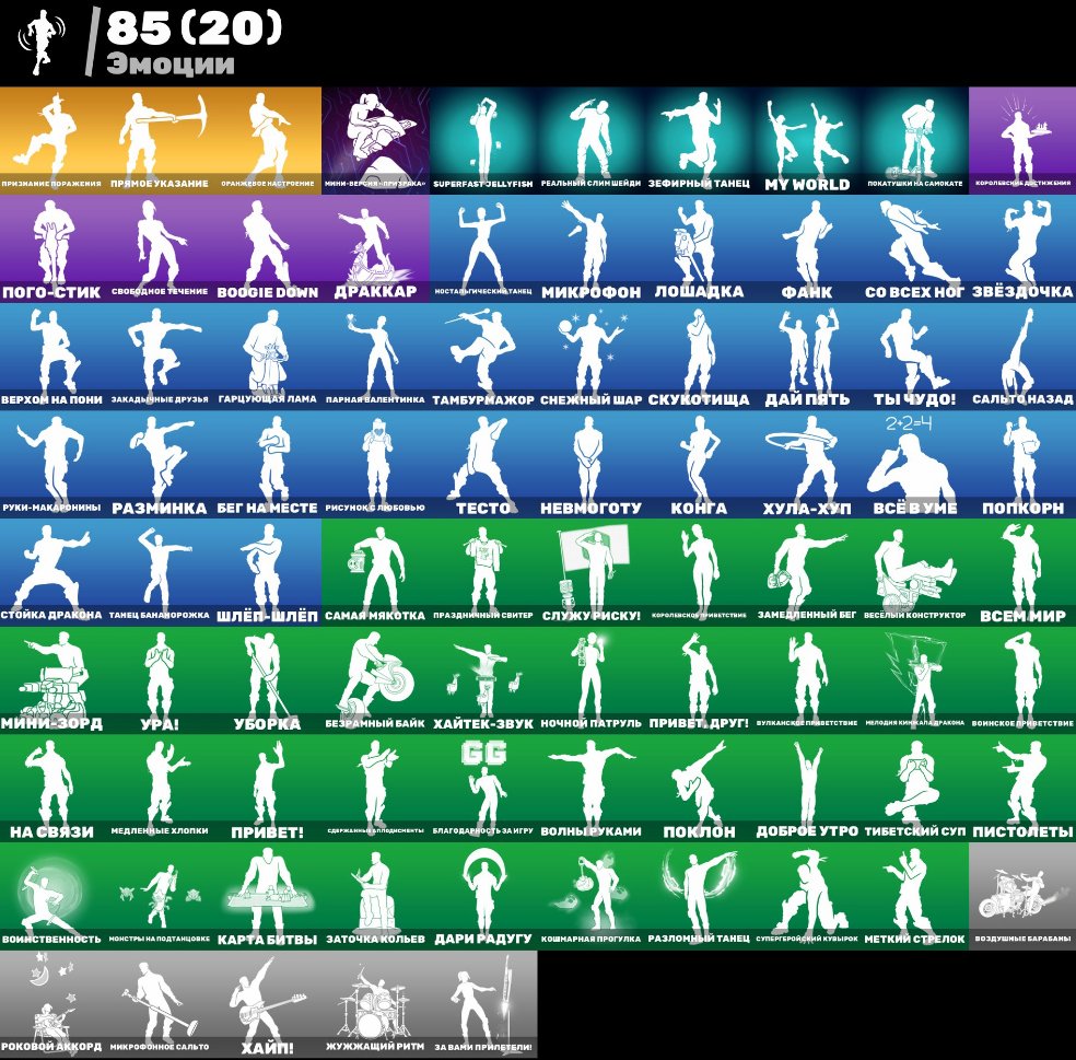 🎨 96 skins | 🌟 Fortnite account