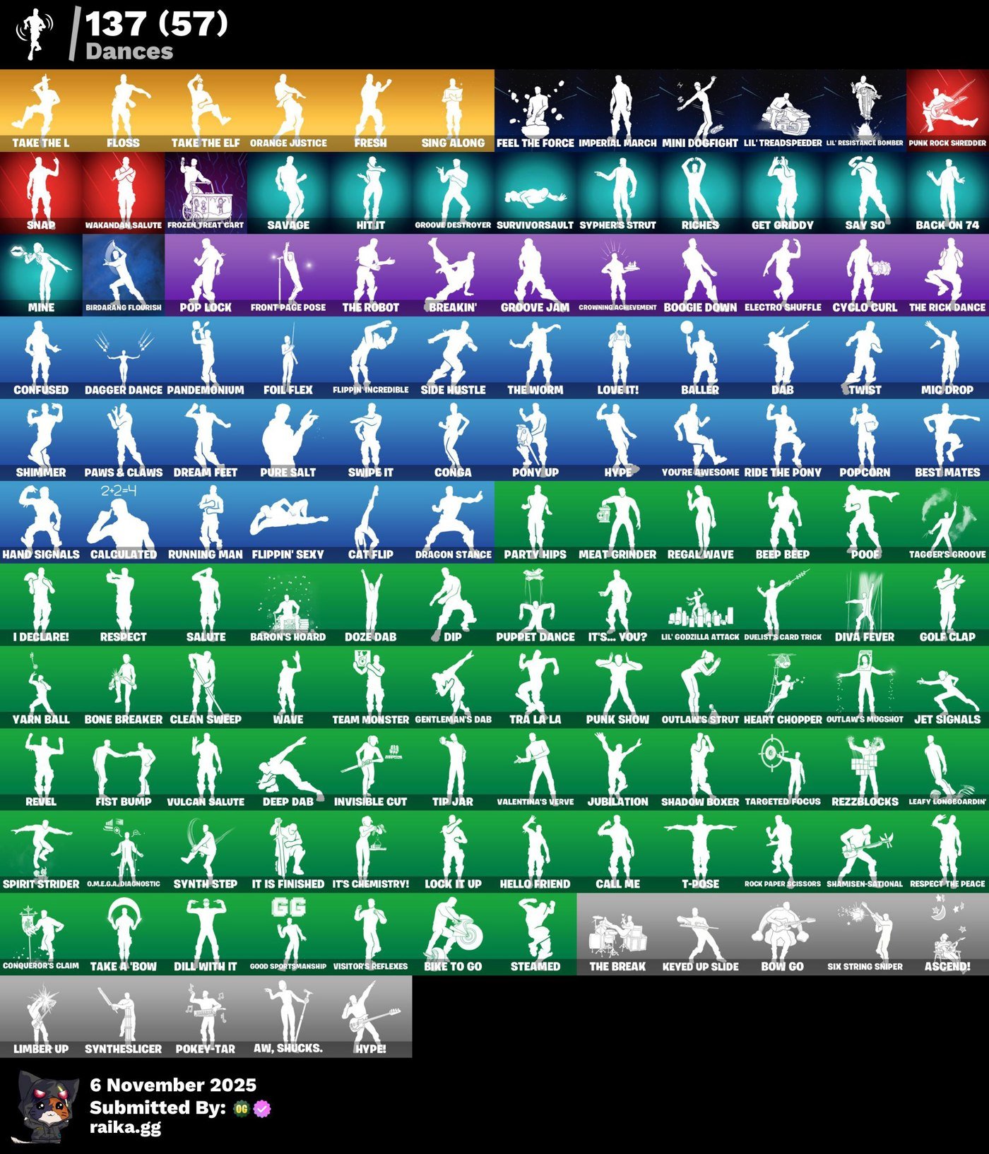 🎨 108 скінів | 🌟 Fortnite акаунт