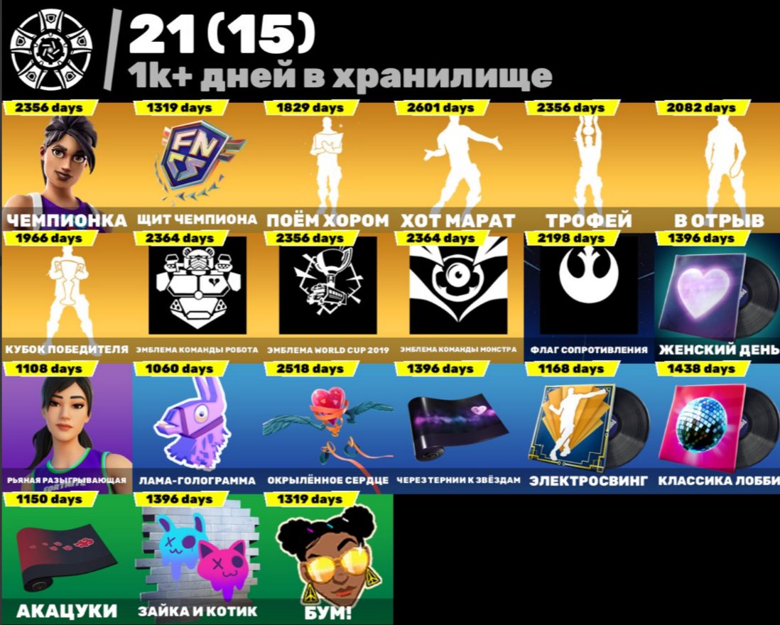 🎨 326 skins | 🌟 Fortnite account