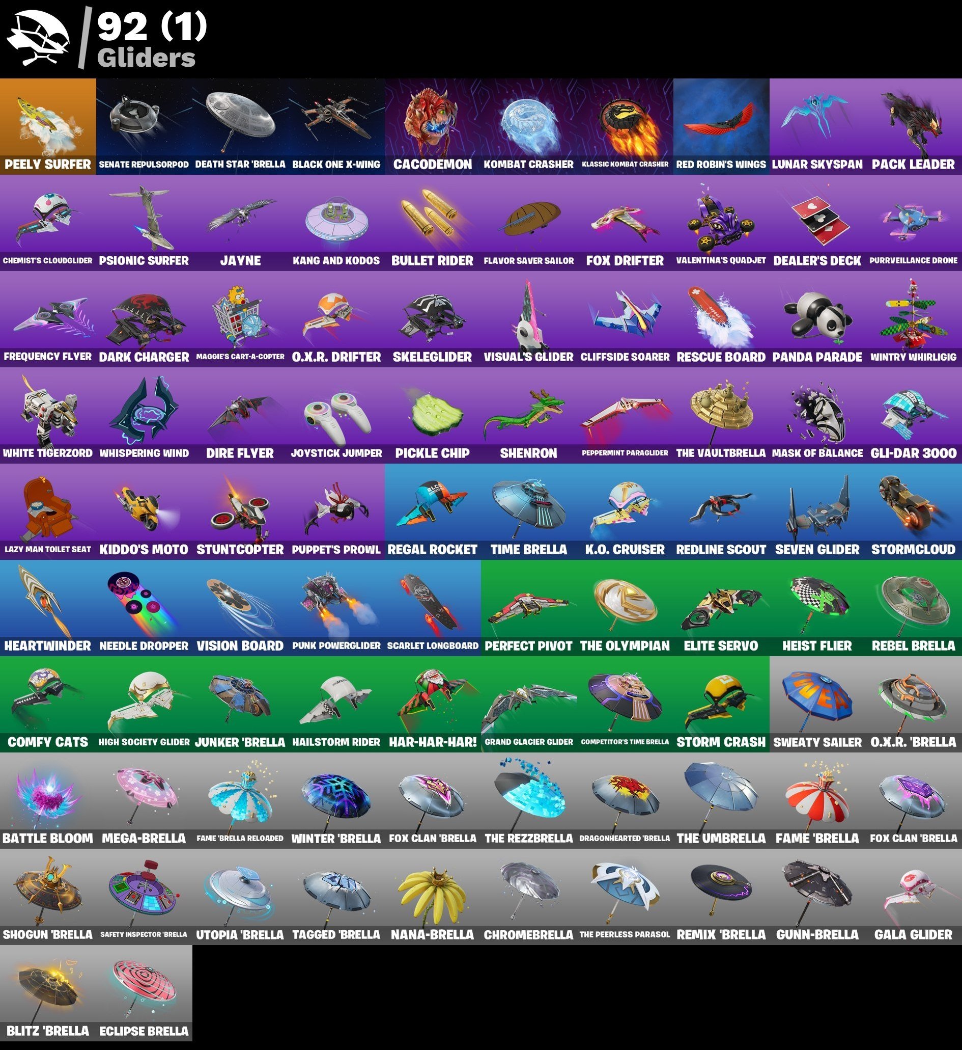 🎨 84 skins | 🌟 Fortnite account