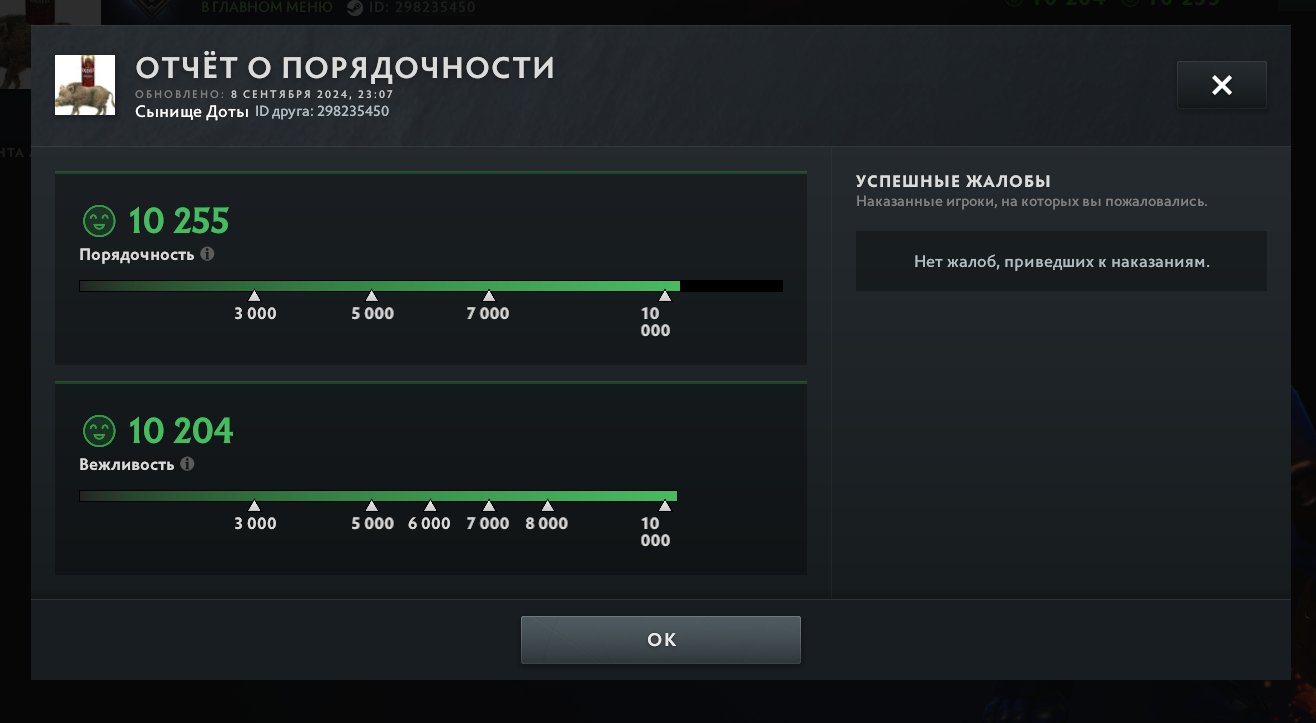 🏅 MMR 5800 | 🕒 917 hours | 🛡 10204