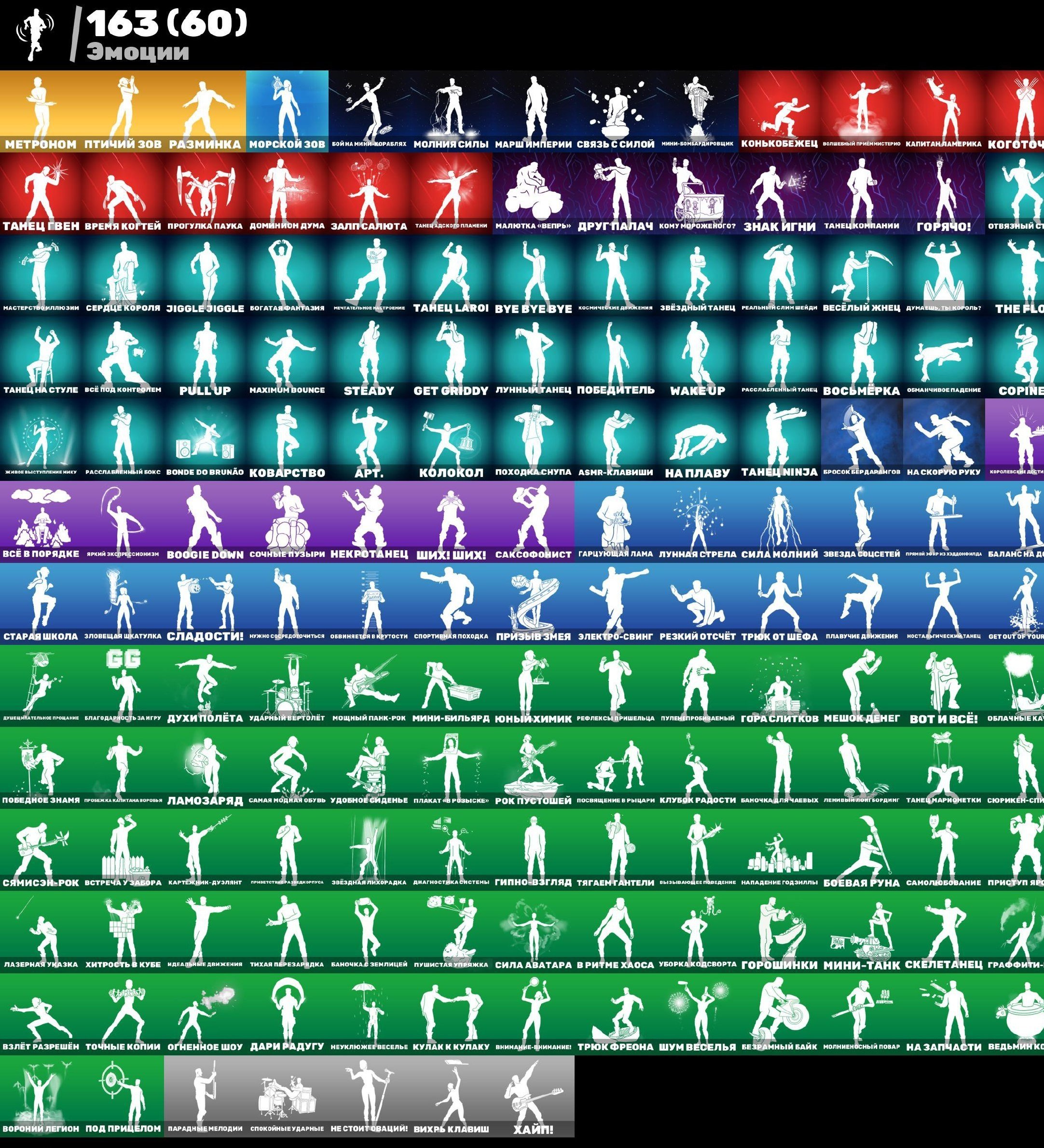 🎨 136 skins | 🌟 Fortnite account