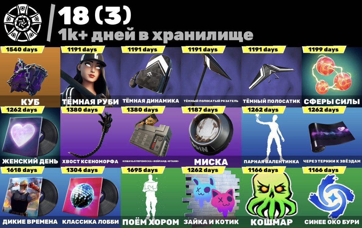 🔹 43 skins | 🌟 Fortnite account