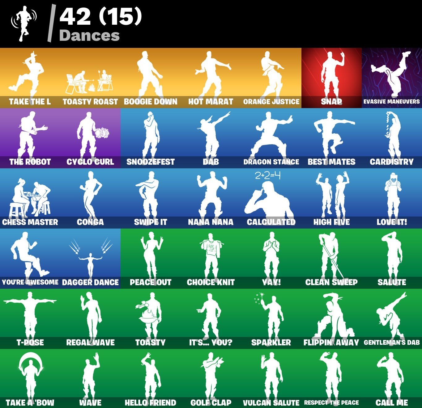 🎨 36 скінів | 🌟 Fortnite акаунт