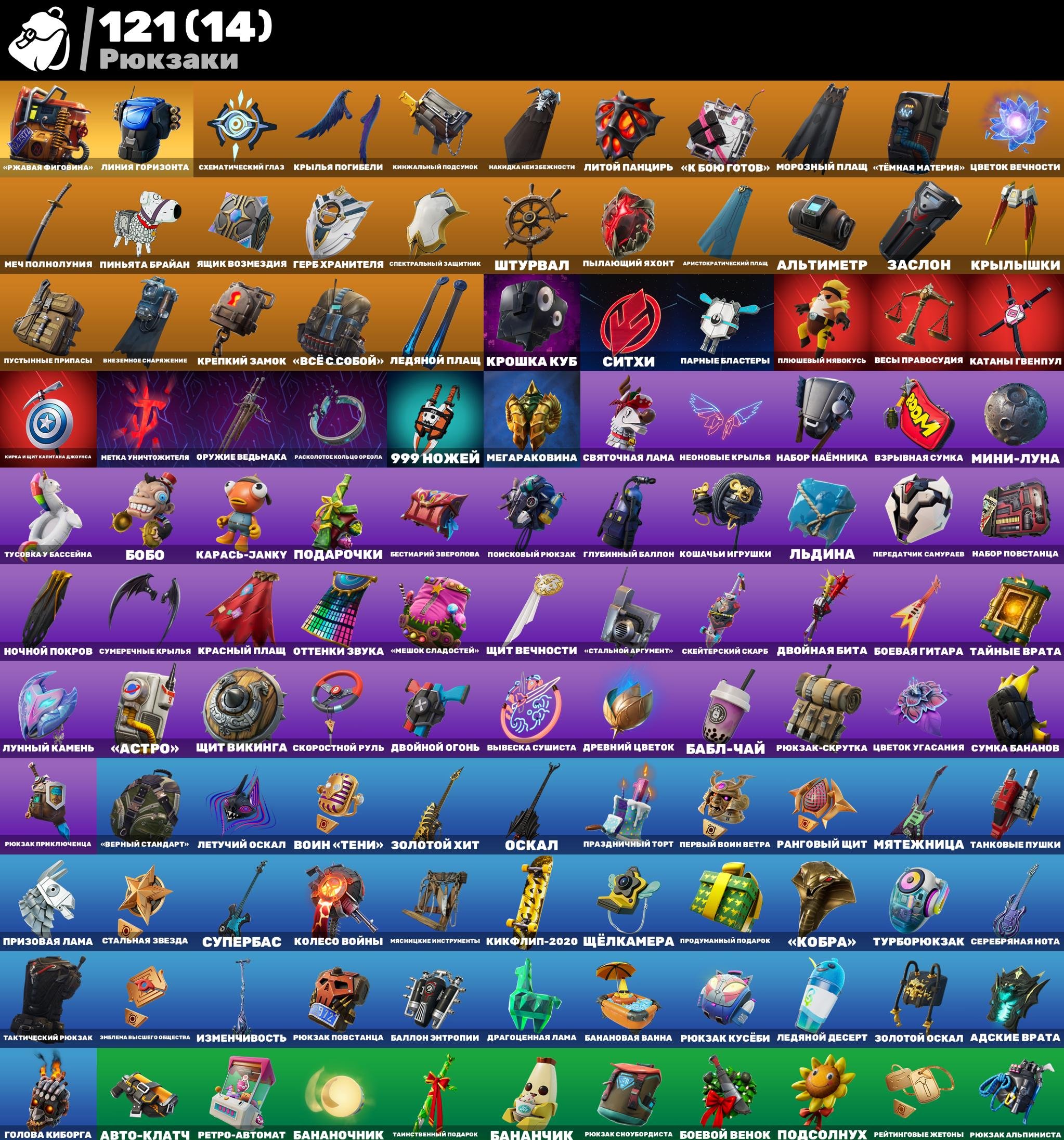 🎨 96 skins | 🌟 Fortnite account