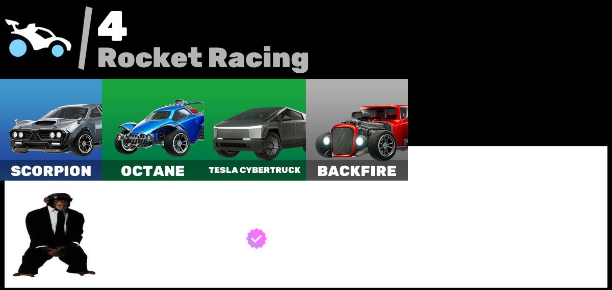 🎨 263 skins | 🌟 Fortnite account