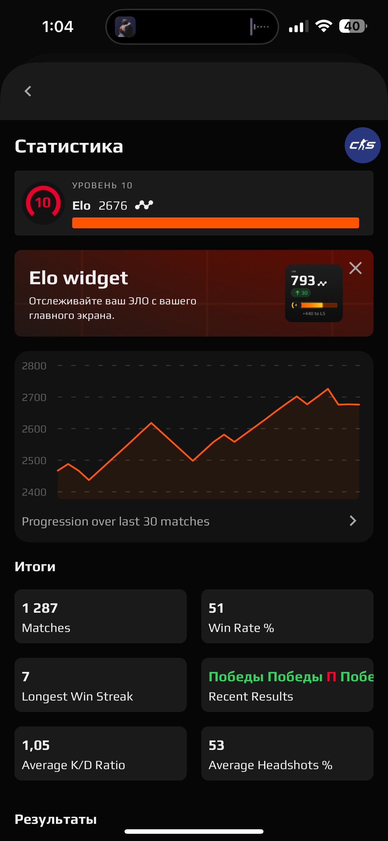 🕹️ Faceit LVL 6 | 🎯 2676 ELO | 🕒 1287 hours — Ready for Ranked Matches