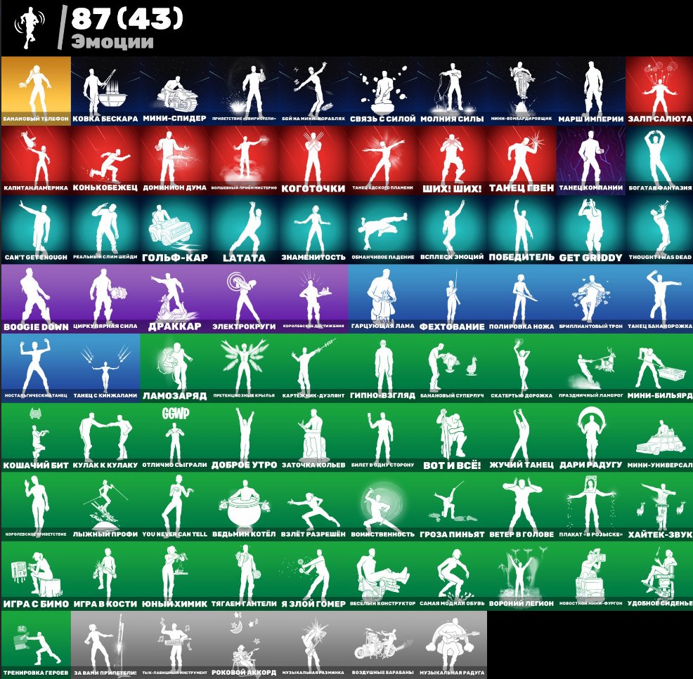 🎨 94 skins | 🌟 Fortnite account