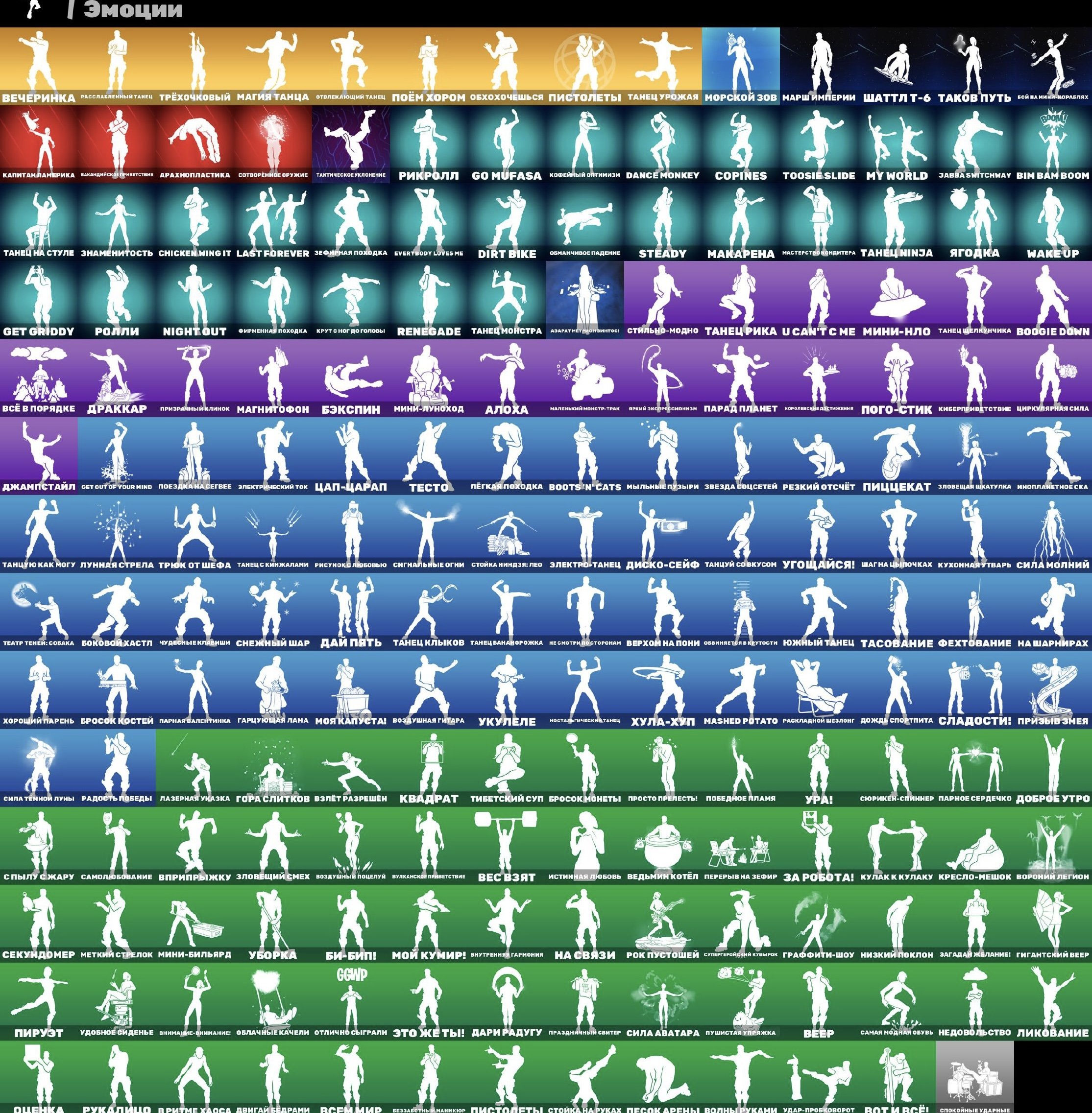 🎨 323 skins | 🌟 Fortnite account