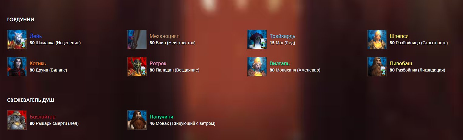 🎮 WoW акаунт | Рівень 80 | Альянс | Гордунни