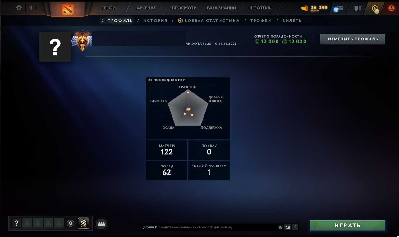 🏅 MMR 7583 | 🕒 900 hours | 🛡 12000