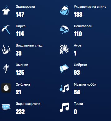 🎨 147 skins | 🌟 Fortnite account