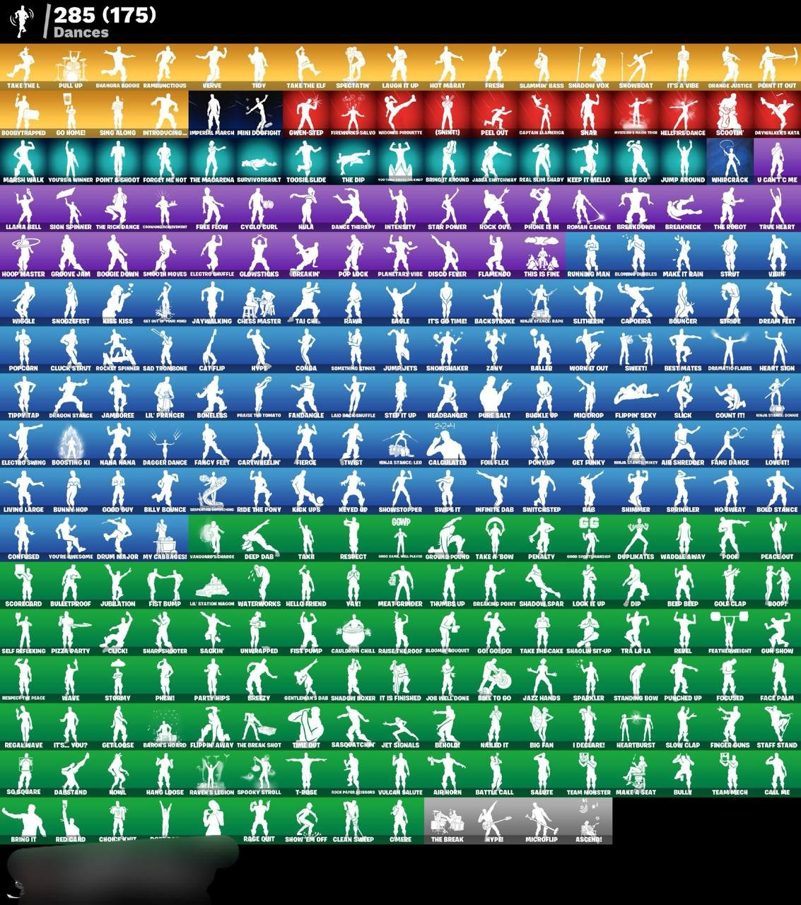 🎨 280 skins | 🌟 Fortnite account