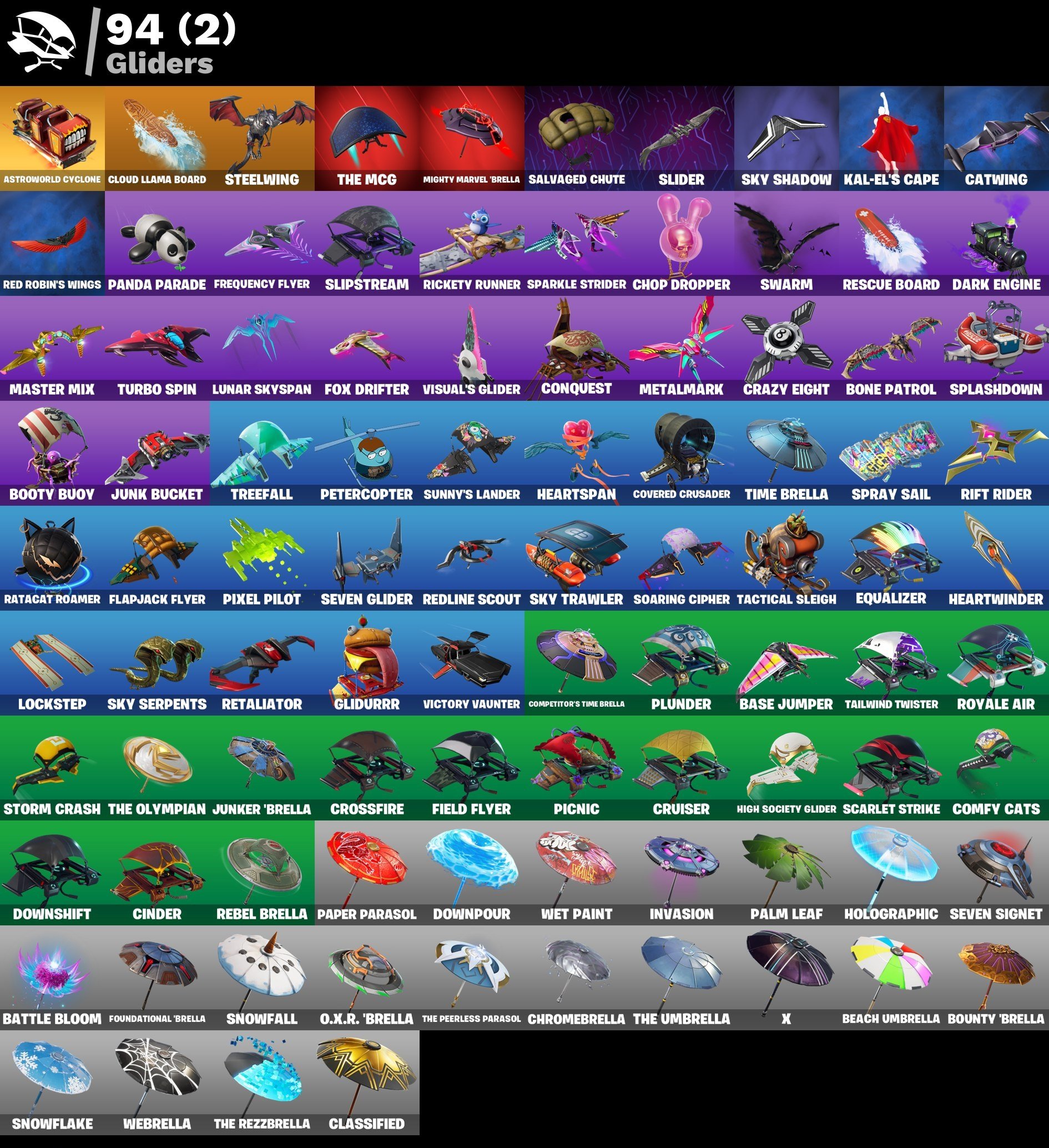 🎨 89 skins | 🌟 Fortnite account